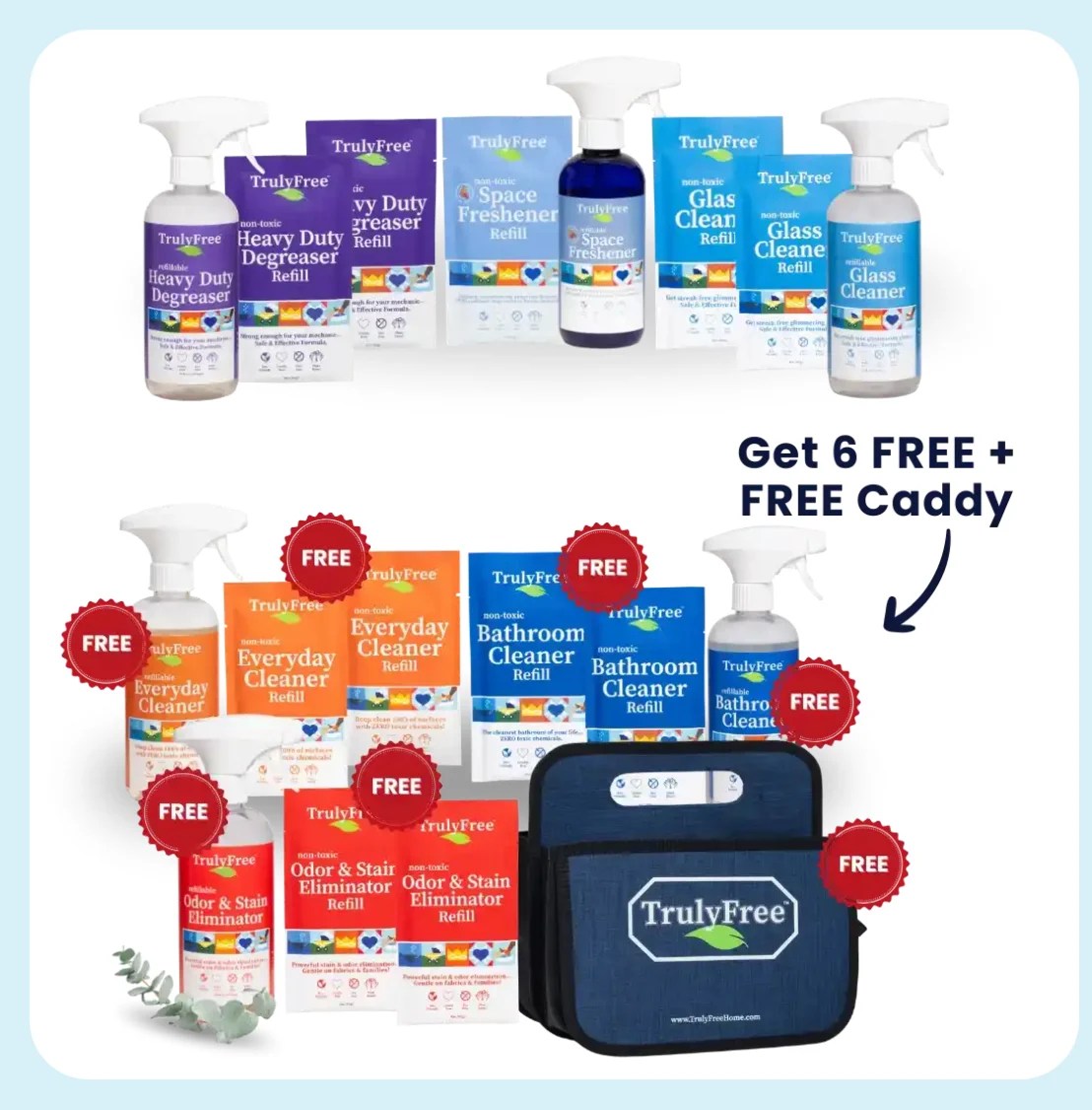 TFH: Cleansing Caddy Sale – Kristin Sterk